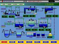 LLLE中水(shuǐ)回用典型(xíng)解決方案(an)，中山處理(lǐ)系統，廣州(zhou)自動化系(xi)統