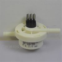 FHK-SCFHK-SC-932微(wei)型流量計